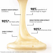 Shampooing Crème Moelle de Bambou