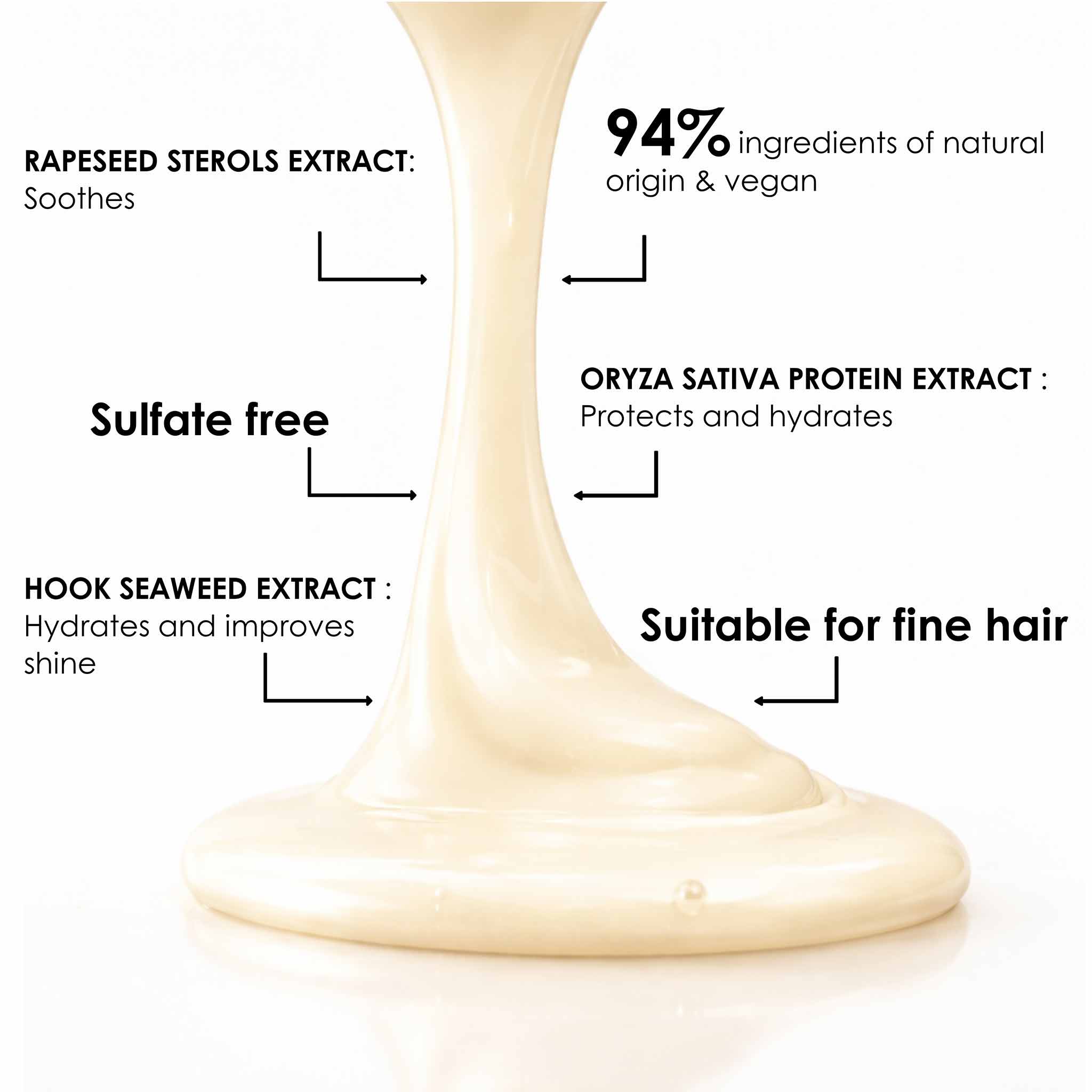 Bain Sublime Couleur