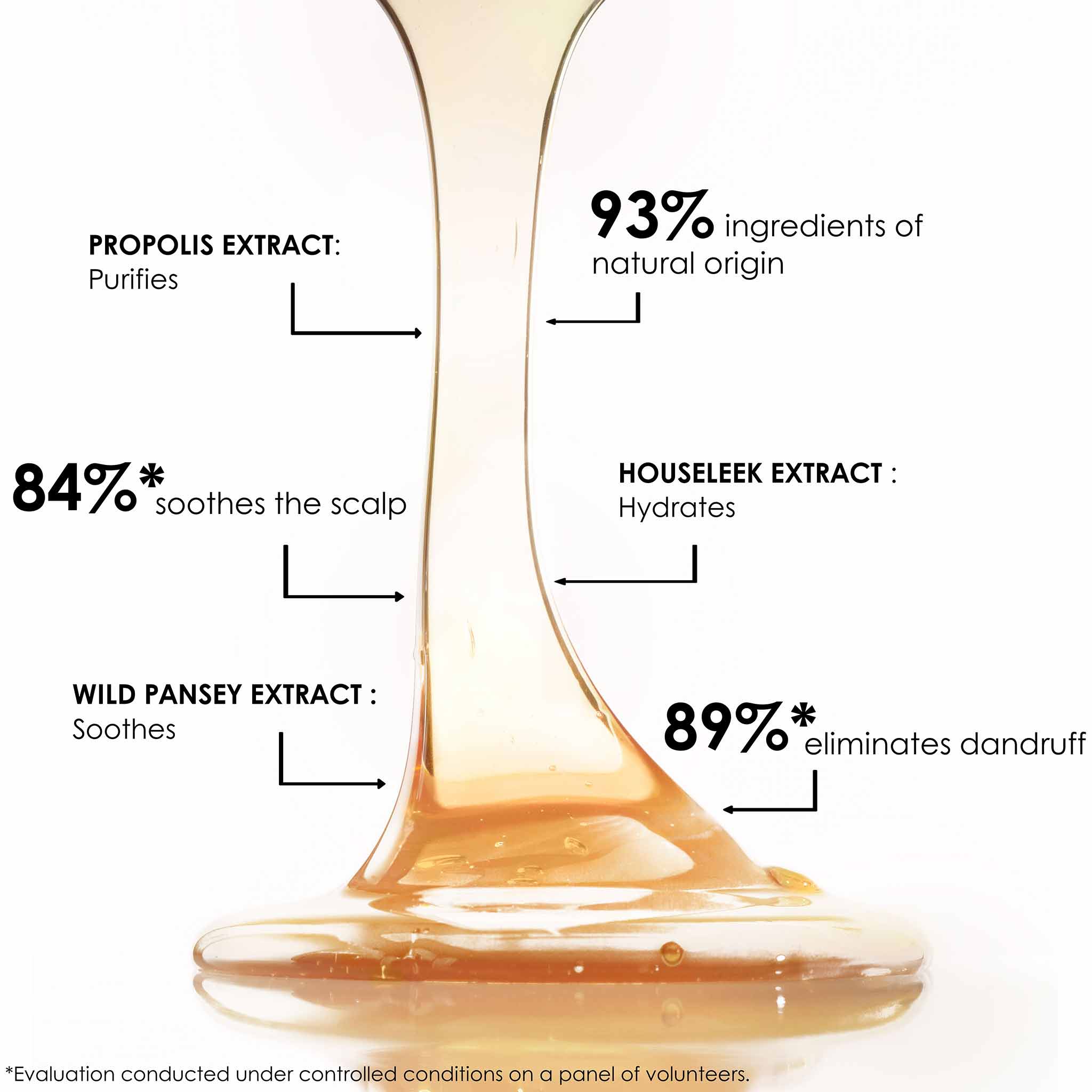Bain Traitant à la Propolis