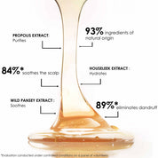 Bain Traitant à la Propolis Travel Size