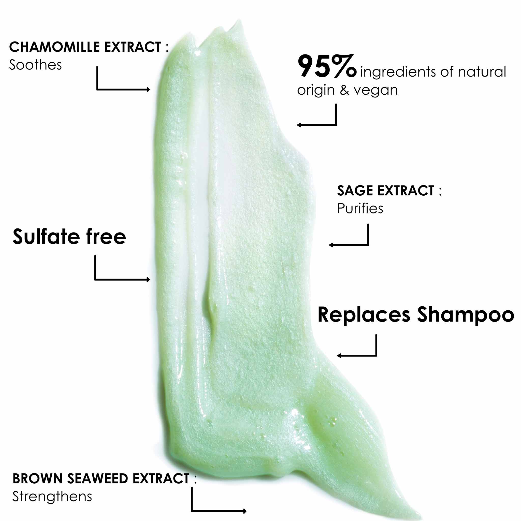 Crème aux Fleurs