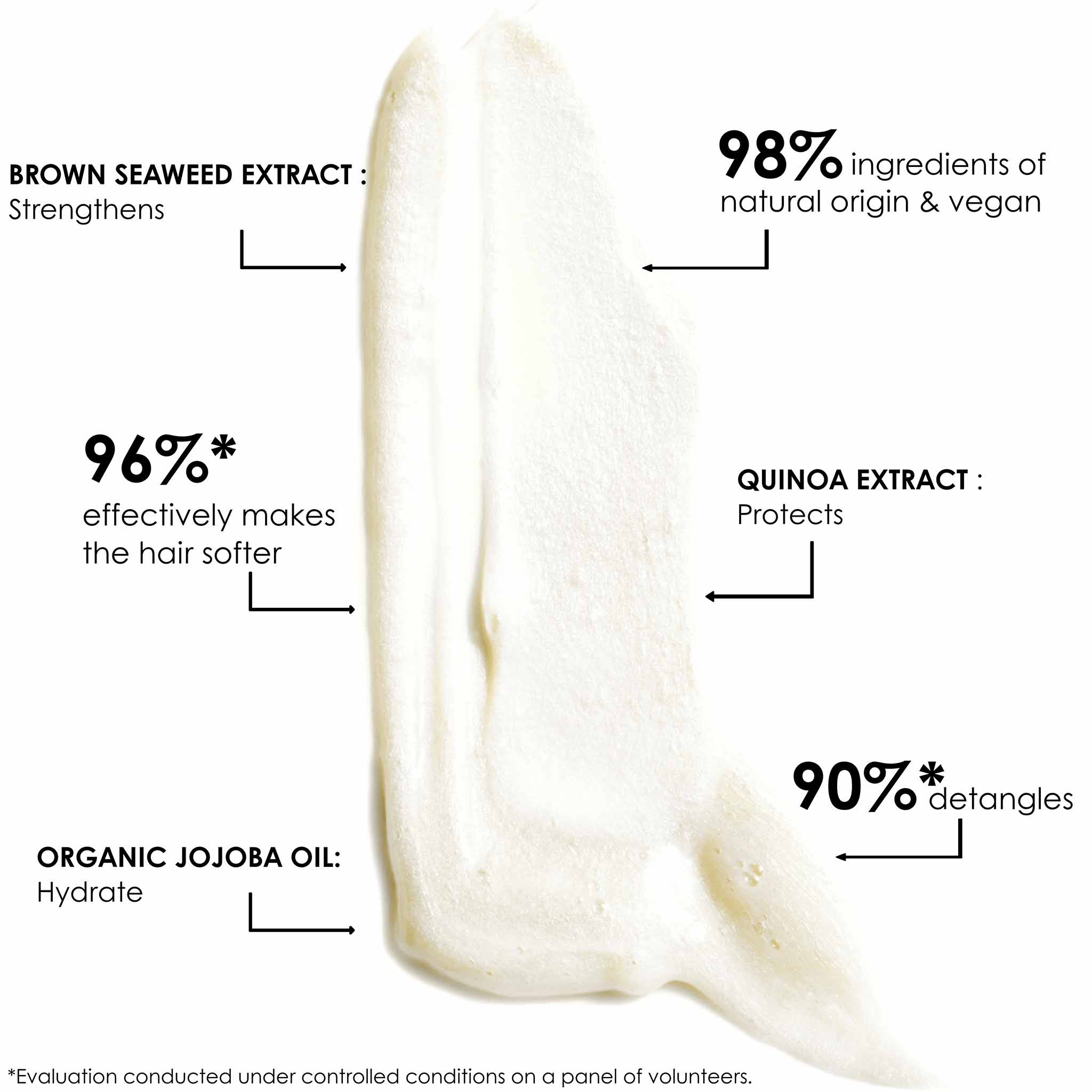 Crème Régénératrice