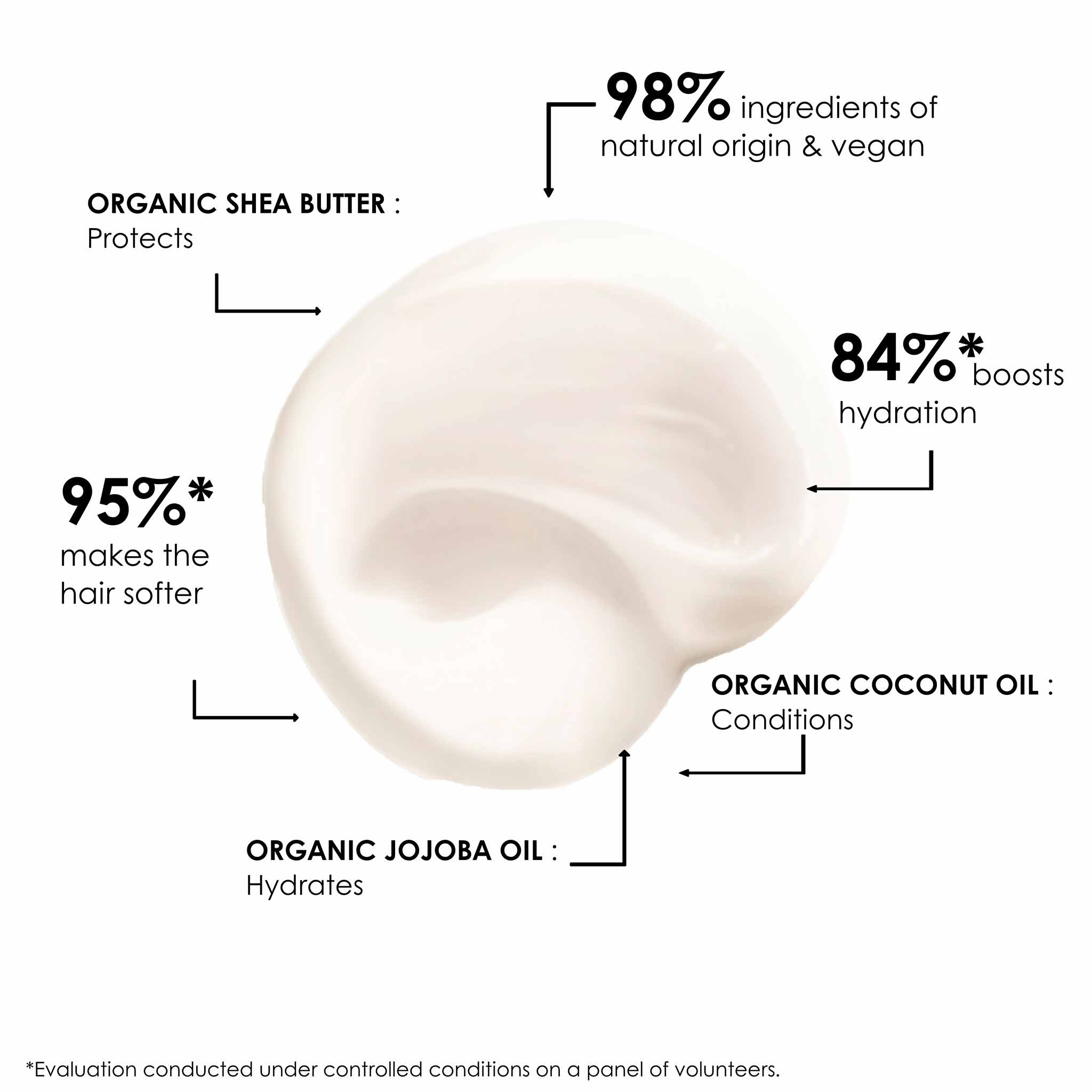 Masque Fleurs de Jasmin Travel Size