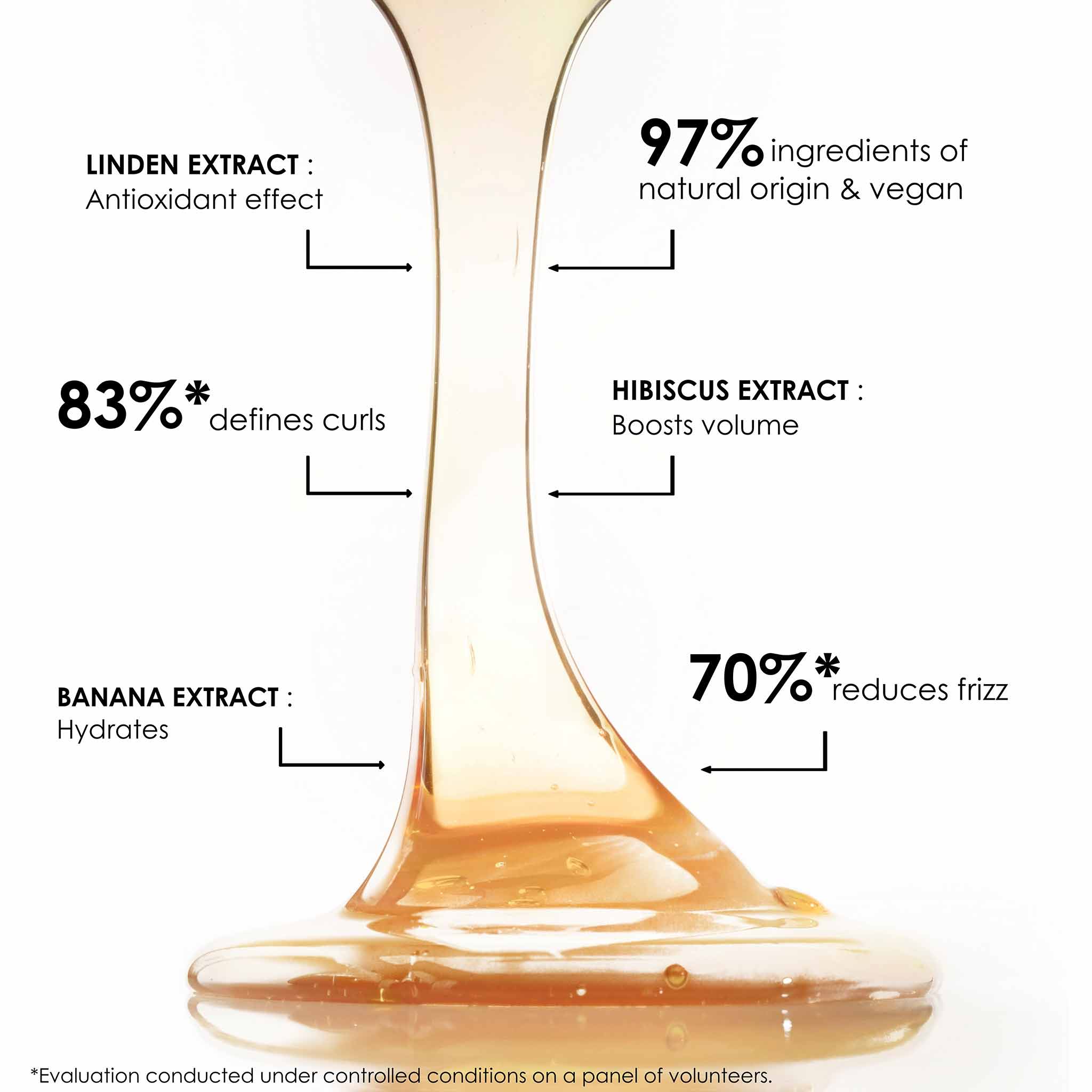 Bain Restructurant à la Banane